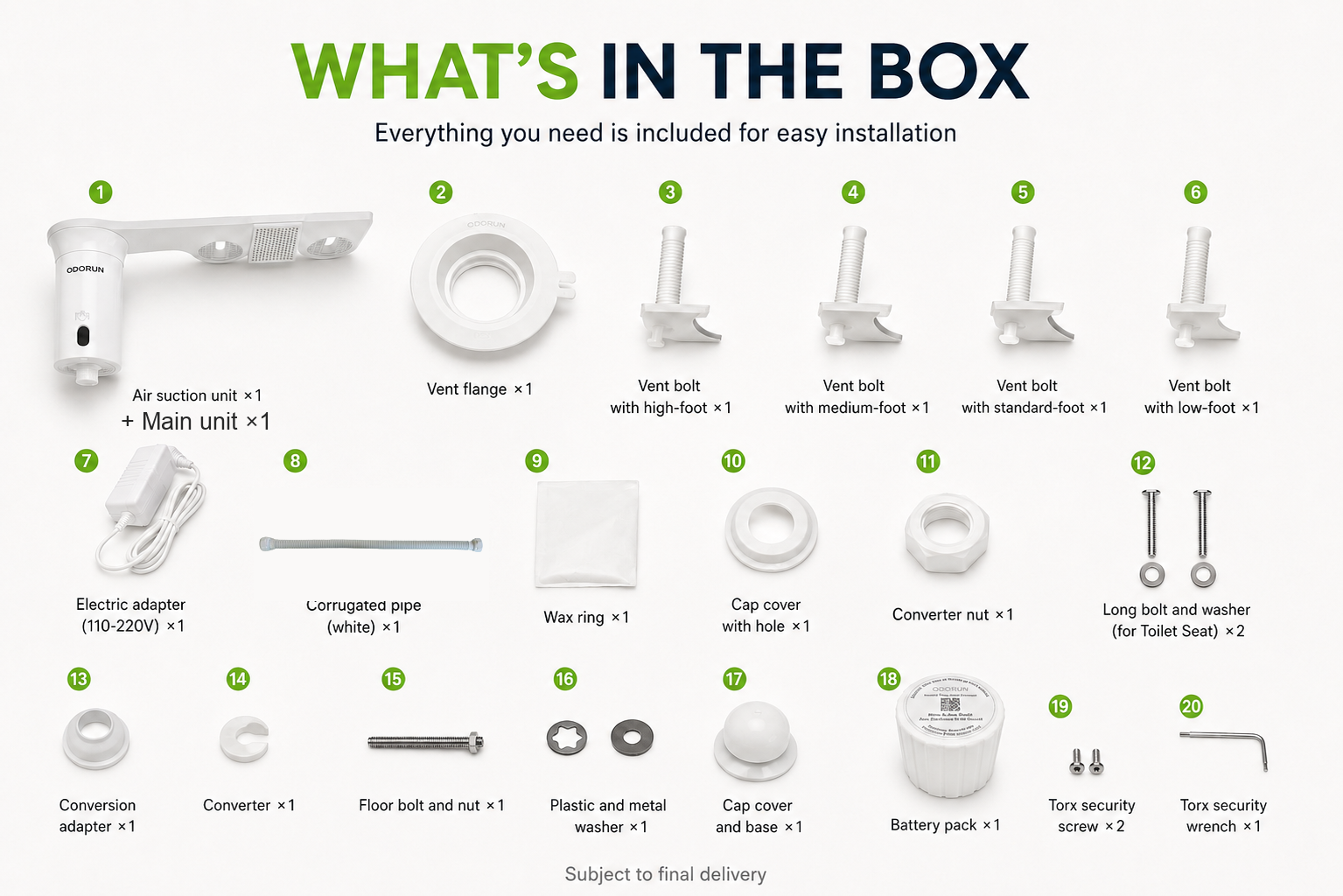 ODORUN complete kit — what's in the box